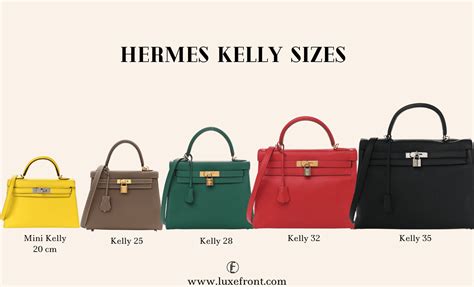 does the sa matter so much to get kelly hermes|2024 hermes kelly price.